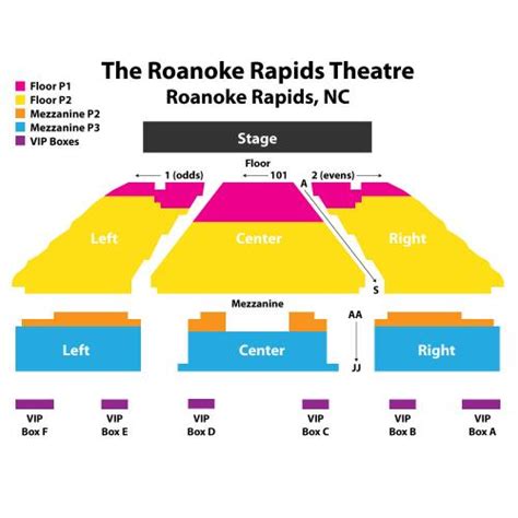 roanoke rapids theater schedule 2023 82 acres of land, including paved parking