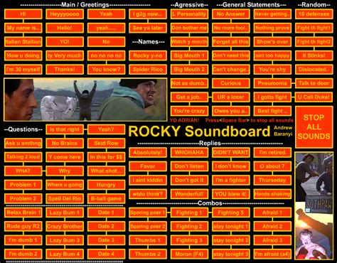 rocky balboa soundboard  C- 1 Rocky Balboa