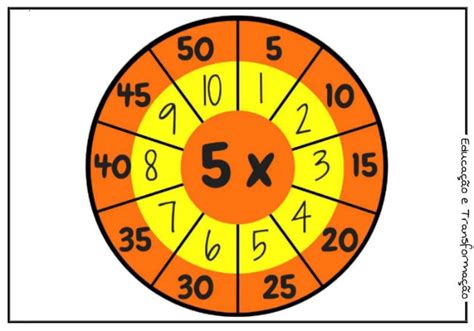 roleta da multiplicação como fazer  CORRIDA de ARREDONDAMENTO (2 ou 3 dígitos)