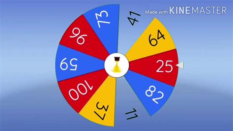 roleta de números até 100  Os números da roda são apresentados sem sequencia ou lógica particular, com o objetivo de serem quase impossíveis de memorizar