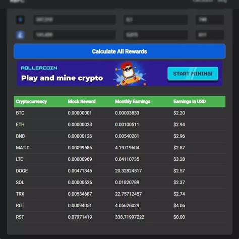 rollercoin profit calculator  Coin-Match: power from the game reduced by -10%