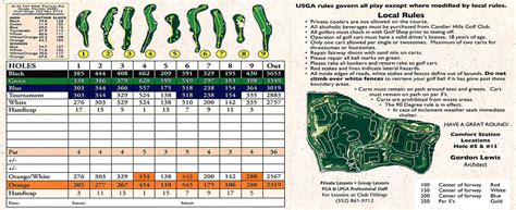 rolling hills golf scorecard Course Description