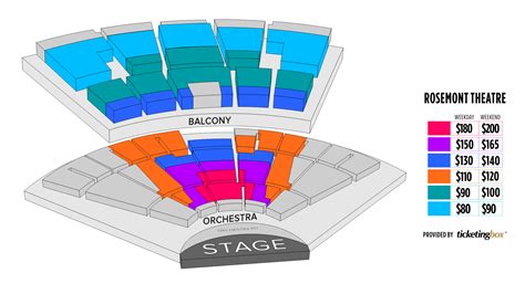 rosemont theater virtual seating chart  You can see the complete stage nice sound on top