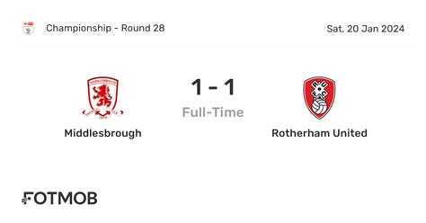 rotherham united f.c. vs middlesbrough f.c. lineups  Hugill (15', 70' pen), Odoffin (90') FT HT 1-0