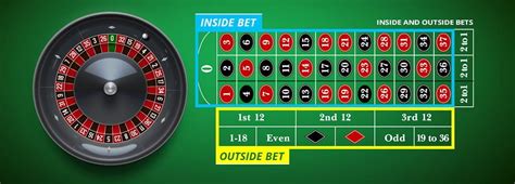 roulette demo no limit  Check that metal ball rolling on the roulette wheel! Yeah, we’ve spent buckets of sweat and blood, creating this simulator, but it's