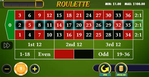 roulette payout ratio  House Advantage Explained