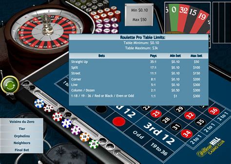 roulette pro online Roulette Simulator Online