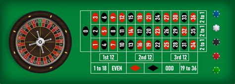 roulette regler Roulette is a game in which players place bets on where a ball will land on a circular wheel that contains dozens of different numbered pockets