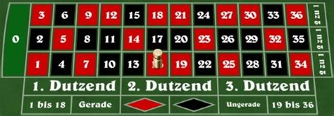 roulette strategie dutzend  There are various types of bets in roulette (inside & outside) to consider, including single-number bets and colour bets