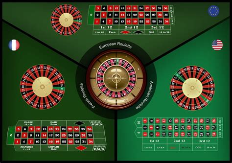 routa roulette ; American roulette – This type of roulette has 38 sections on the roulette wheel (0, 00