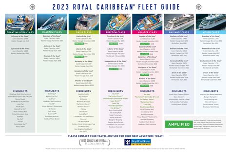 royal caribbean edocs  1