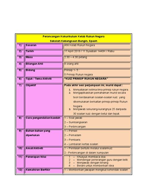 rph kelab rukun negara  1