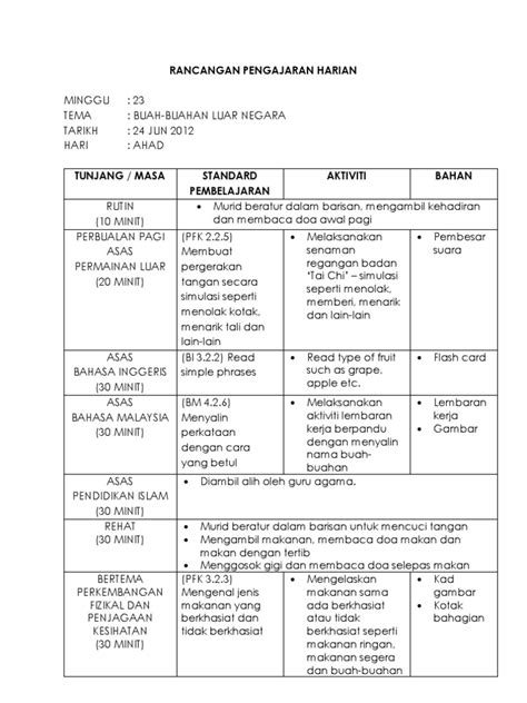 rph kemahiran membaca 6