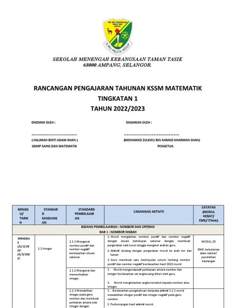 rps matematik prasekolah 2016 · modul pbd kuiz cepat faham sains tahun 1 kssr semakan (pdf dan word) 8 set kertas pbd tahun 1 (modul akhir tahun 2021), dlp dan bonus format ms word