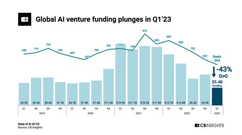 rr investments n.v. V