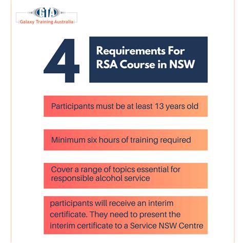 rsa course lithgow  As an international student you need to do this course face to face and it can cost you anywhere between from $50 to $200