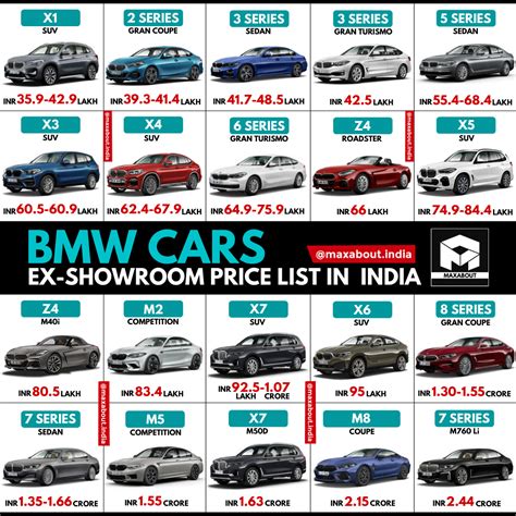 rsbcl price list  File Size