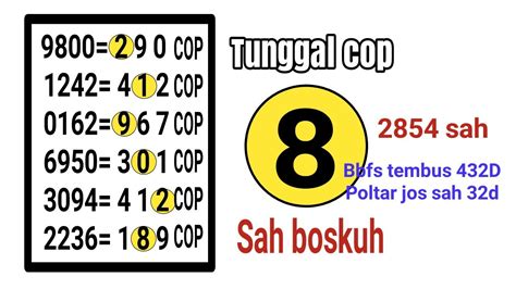 rumus cop hk   Coontoh Rumus Togel Hongkong (HK) 2D : (pasang No