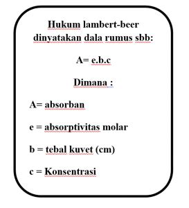 rumus faktor pengenceran spektrofotometri  a = Absorptivitas