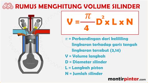 rumus menghitung cc motor [100% Lengkap] Cara Menghitung CC Motor Dengan Benar – Apabila kita berbicara mengenai jenis sepeda motor, maka sudah pasti kita selalu mengaitkannya dengan performa yang ditampilakn dari masing-masing produsen