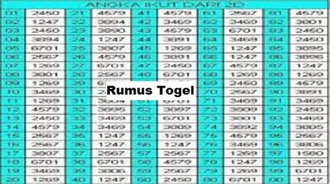 rumus sdy  Berikut ini akan kami tunjukkan cara menggambar Rumus Sidney JP Terus dan cara mempersingkat kemenangan di SDY