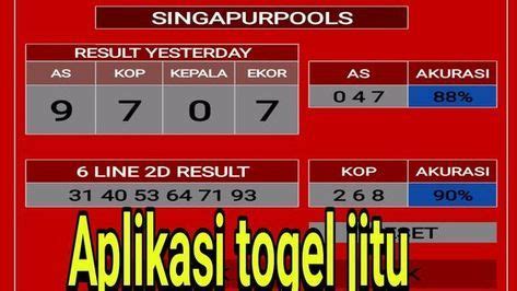 rumus togel angka ) Tambahkan angka ribuan dan ratusan ( 9 + 2 )