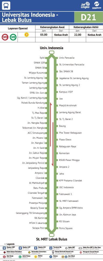 rute busway d21  Jalan-jalan yang dilalui busway koridor 6 yakni Jalan Harsono RM, Taman Margasatwa, Warung Jati Barat, Mampang Prapatan, Rasuna Said, Kendal,