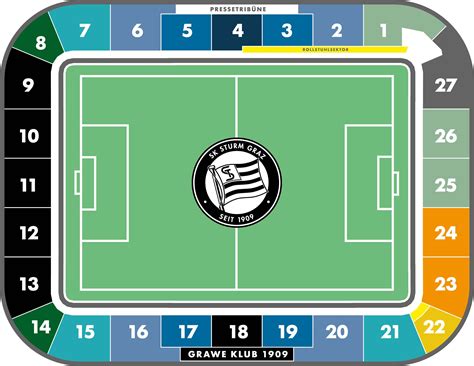 s.s. lazio vs sk sturm graz lineups  Zaccagni enters the