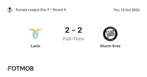 s.s. lazio vs sk sturm graz lineups  Bookies favourites Sturm Graz are regarded as the likeliest winners for this Bundesliga game and the 2