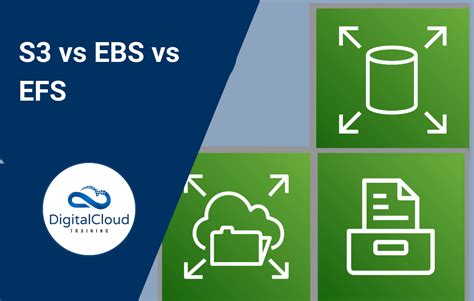 s3 vs ebs vs efs <b>8 detar si )erotS kcolB citsalE( SBE nozamA </b>