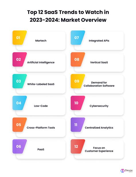 saasl ladder 2023  – Briefing begins: 9:00 am