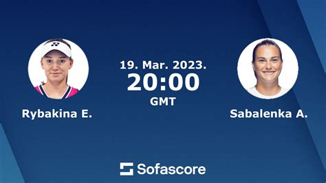 sabalenka sofascore  is part of Navi Mumbai, Singles W-C25-IND-04A