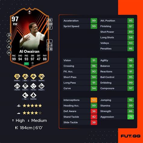 saeed al-owairan stats  You cannot post new topics in this forumWith better stats across the board, he will patrol the midfield expertly and break up attacks before the defense has to lift a finger