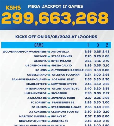 safaricom jackpot prediction this week To subscribe for daily Mozzart jackpot tips, pay Ksh1, 300 per month or Ksh 650 for two weeks as follows: Go to MPESA