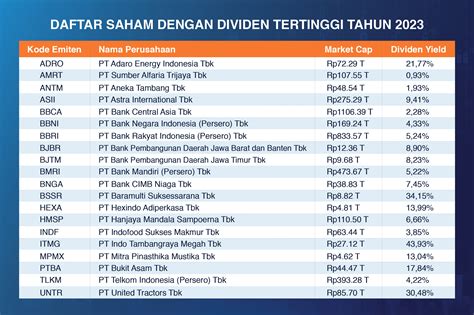 saham le kong heng 2023  My Money Pelajaran Beli Rumah yang Cerdas Ala Lo Kheng Hong 17 February 2023 12:30 WIB