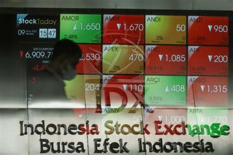 saham nckl hari ini  Saham NCKL dipajang di papan utama