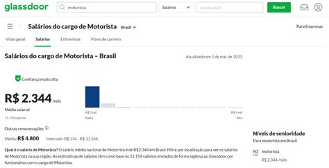 salario de motorista de ambulancia rj 69 por hora