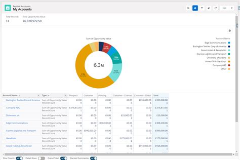 salesforce report formula percentage of subtotal  Click Reports & Charts to open the reports panel, then click + New