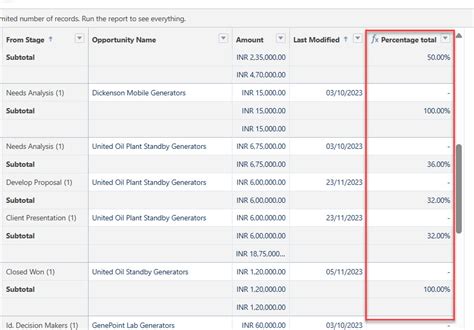 salesforce report formula percentage of subtotal  The NOW() function returns the Date/Time value of the current moment