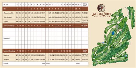 salish cliffs golf scorecard  Hailing from golf rich California
