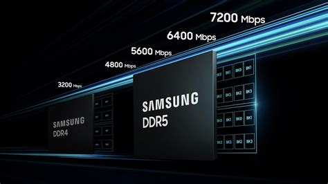 samsung ddr5 datasheet  Brand