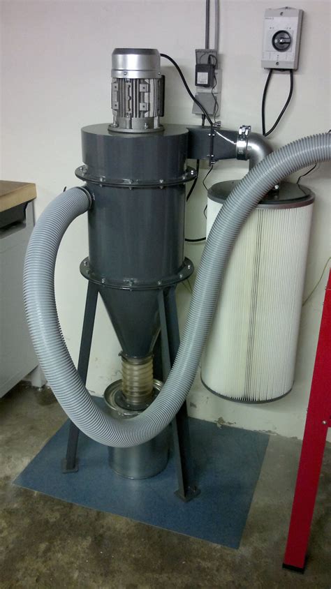 sandblasting dust collector  GST Now Only $ 12,678
