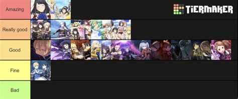 saoif skill tier list  "Sword Art Online: Integral Factor" is a game, where grind is inevitable