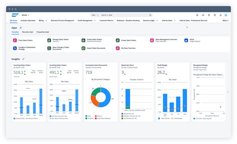 sap s 4hana tcodes  In this blog post I would talk about