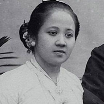 sapa asmane wong tuwane ra kartini  36