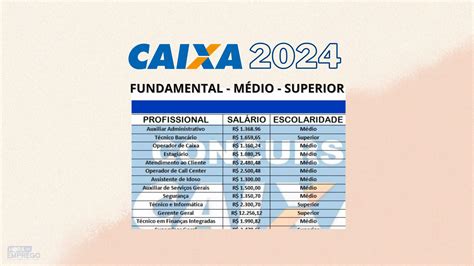 saque pv caixa econômica federal gov