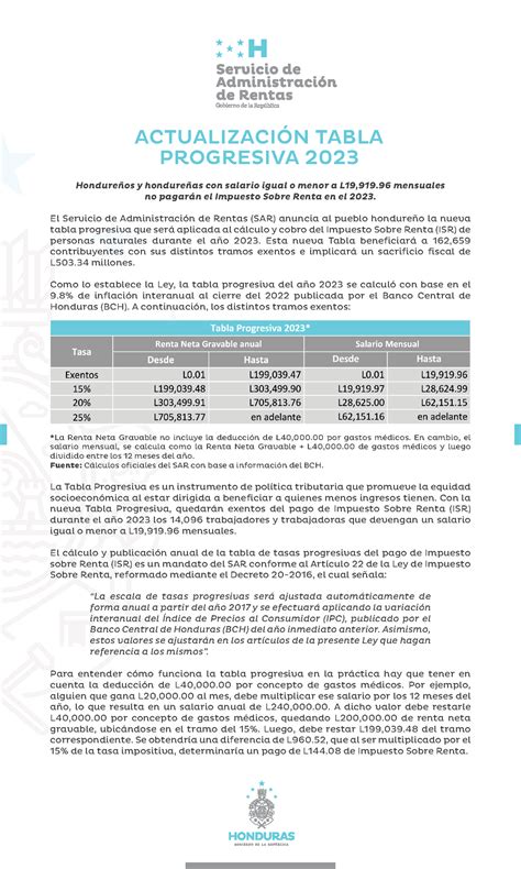 sar lse TAVISTOCK INVESTMENTS PLC