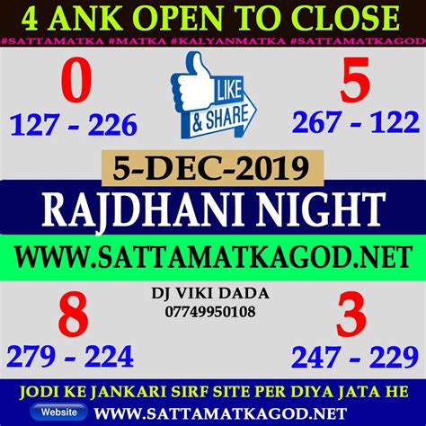 sataka mataka in is the best online site of indian satta and indian matka betting in India