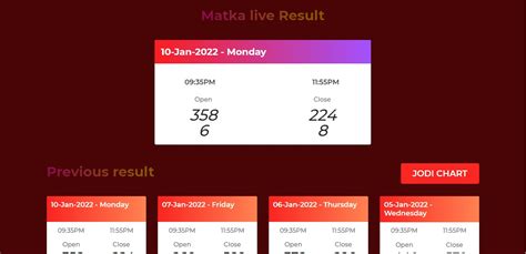 satamat matka result live 2 days ago · Dpboss Satta Matka Kalyan Result today 22 nov 2023 Live Update: कई लोगों को सपने में भी पैसा ही दिखाई देता है