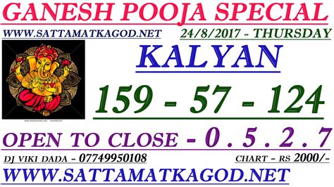 satka matka gasing form Kalyan Night Guessing Figure is a part of indian gambling system which takes place in India after 90's century